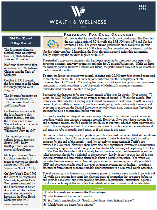 Market Pulse Monthly Investing Newsletter