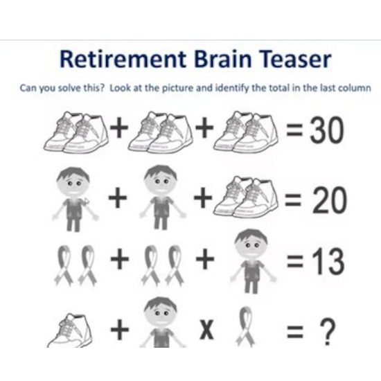 Certified Professional Retirement Coach (CPRC) Module 1 Webinar